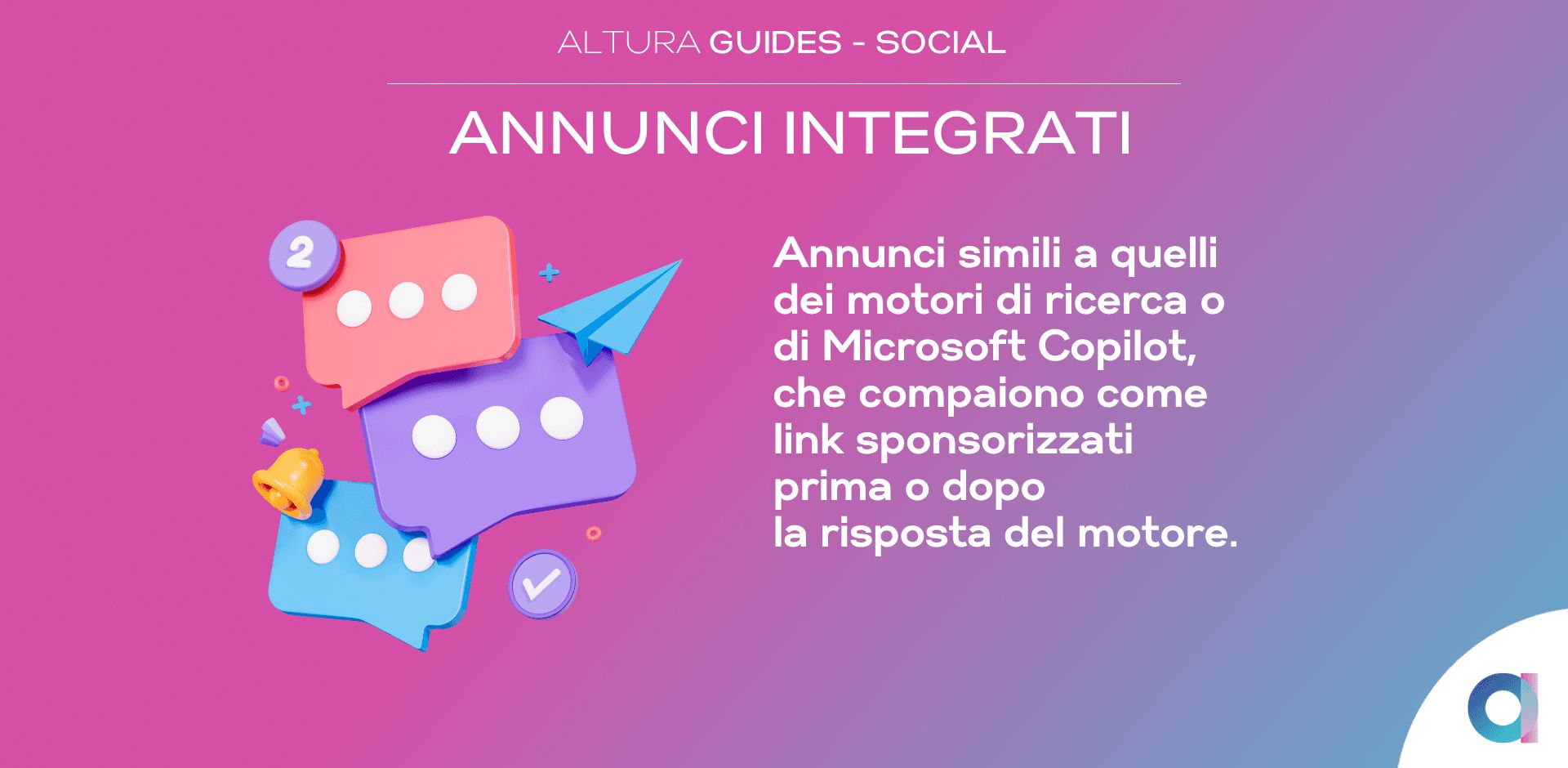 ANNUNCI INTEGRATI