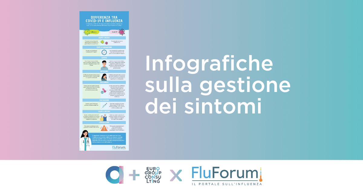 Fluforum