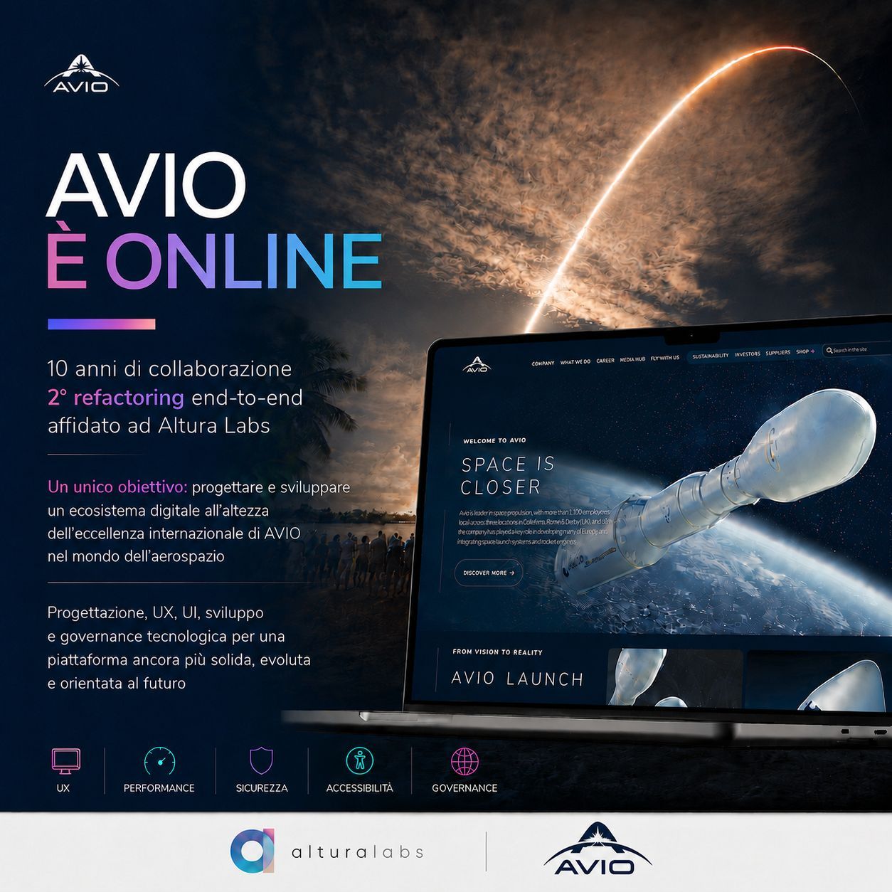 AVIO